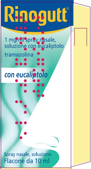 RINOGUTT*SPRAY NASALE 10ML EU - Farmavicinoate